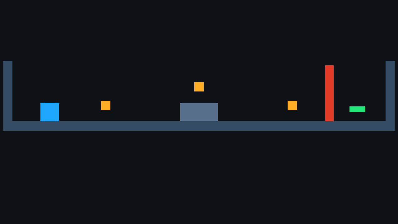 Relocated 2D sample